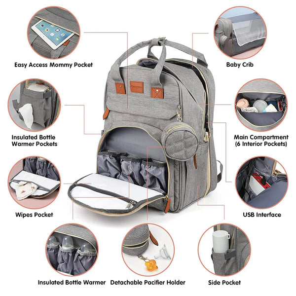 Ultimate Diaper Bag Backpack
