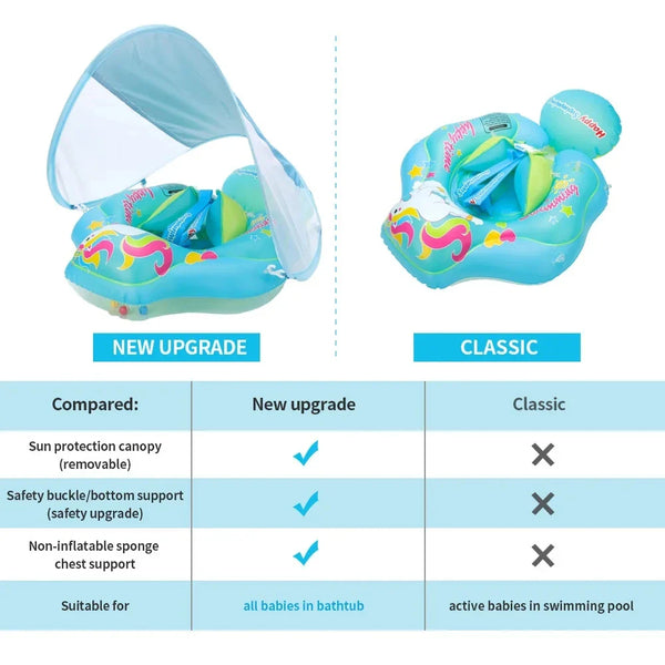 Baby Swim Float with Canopy