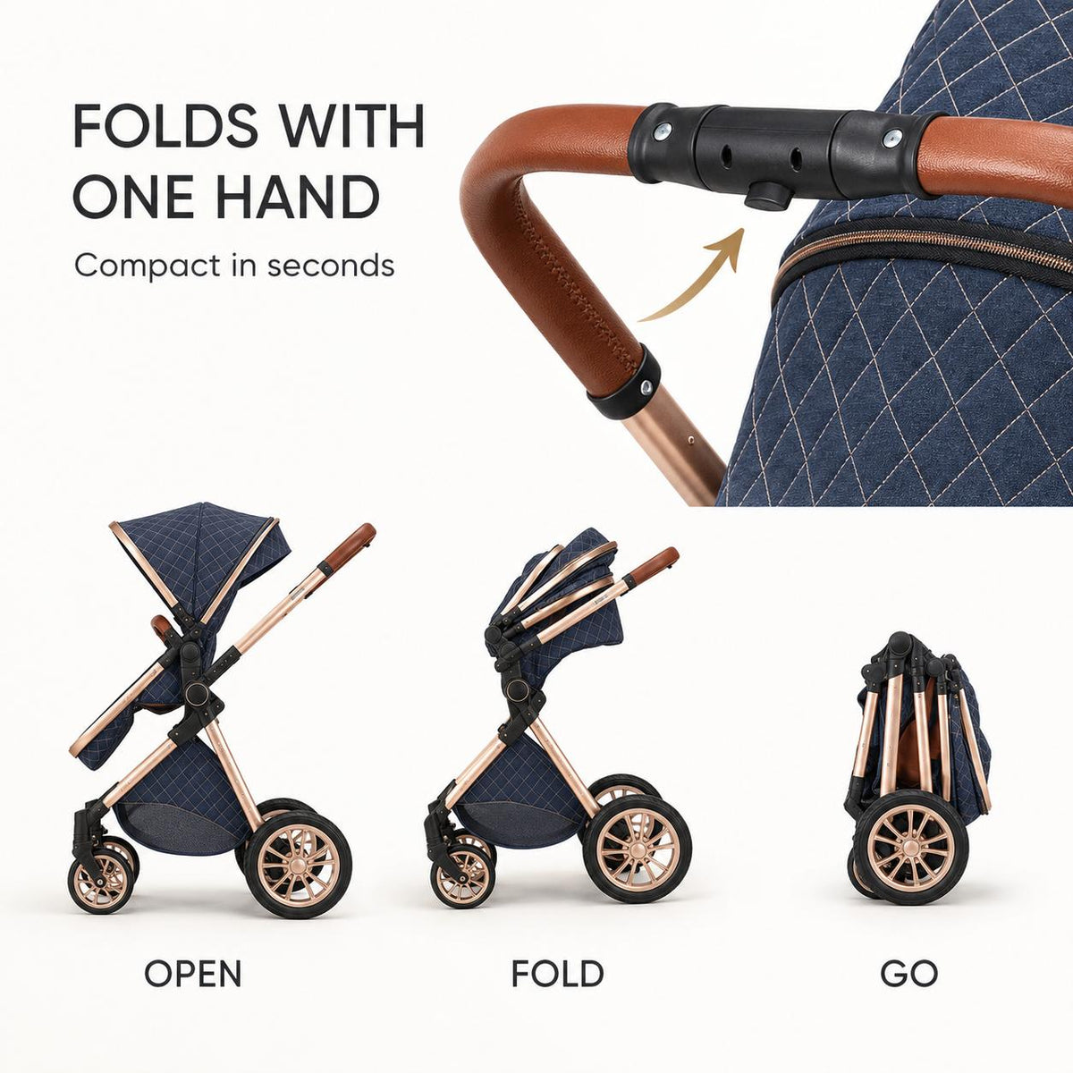 Luxury 3-in-1 stroller one-hand folding feature
