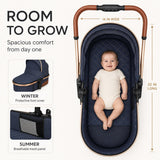 Room-to-grow bassinet and stroller seat feature