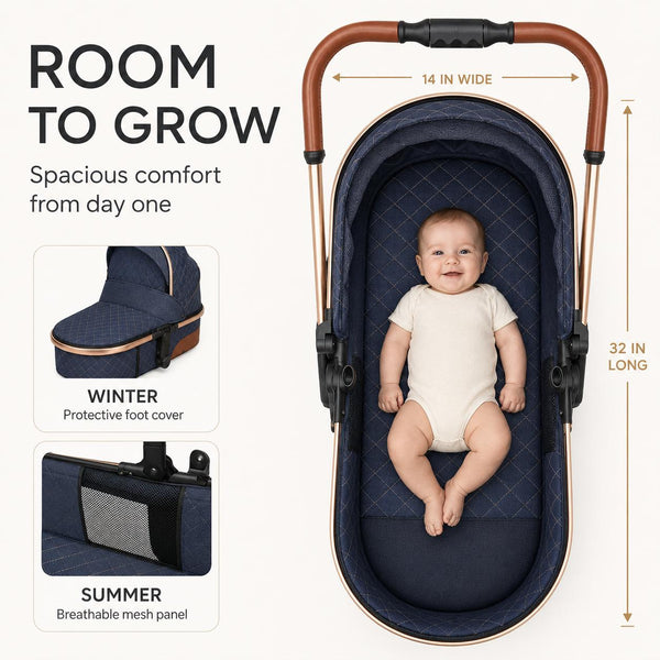Room-to-grow bassinet and stroller seat feature