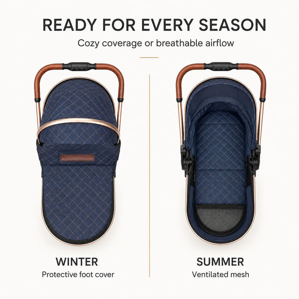All-season luxury stroller with protective canopy