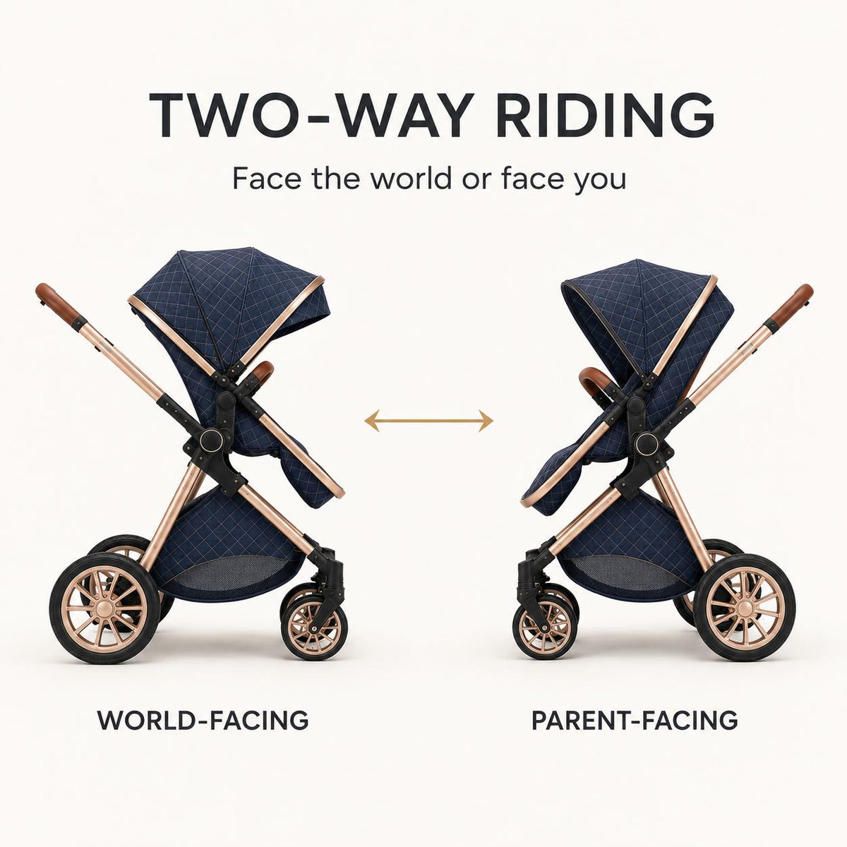 Luxury stroller with parent-facing and forward-facing seat