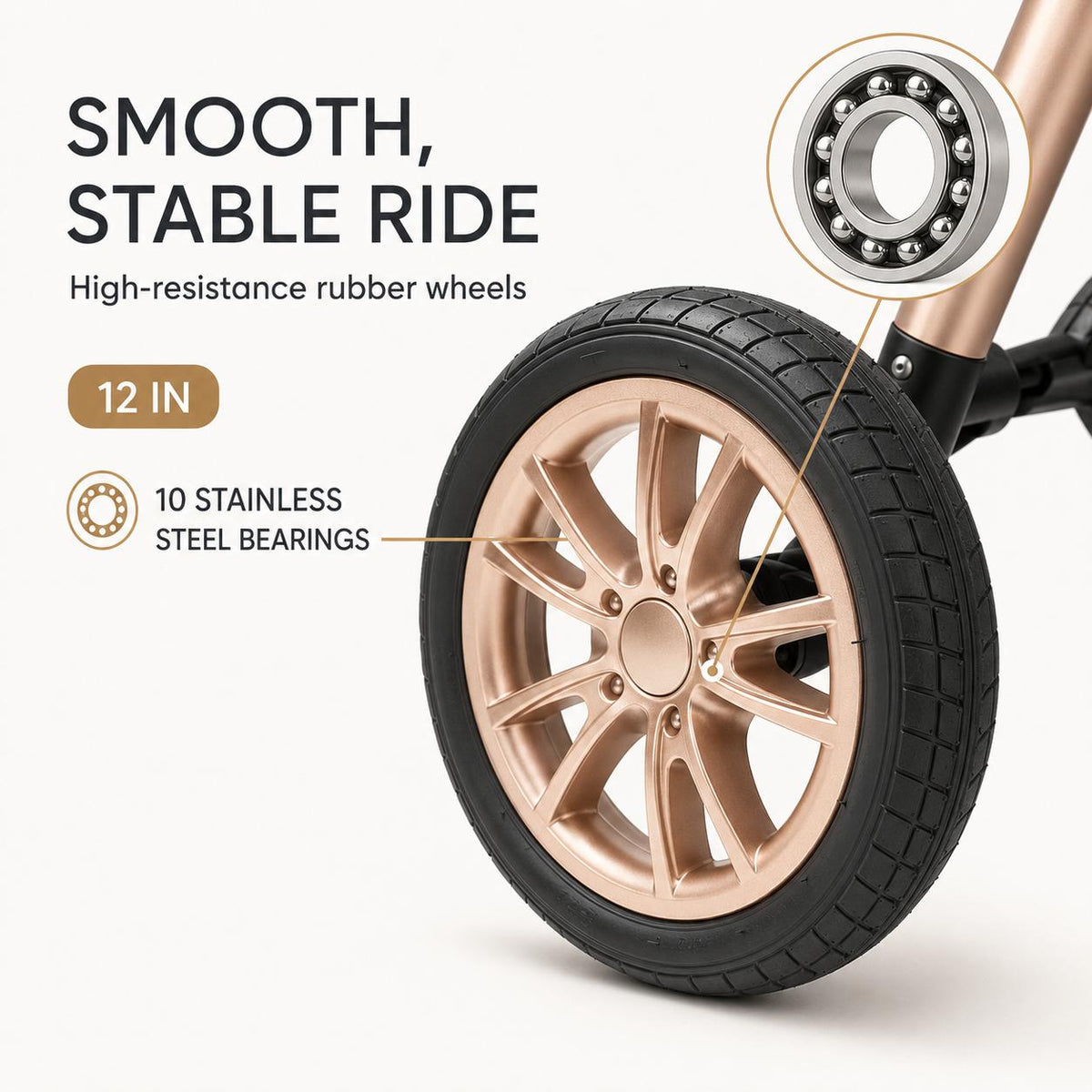 Luxury stroller wheel and suspension performance