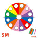  5 meters 13 holes