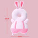  Rabbit-No Button